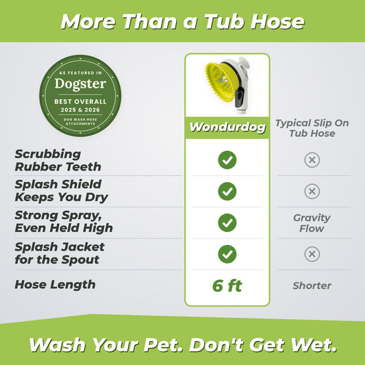 Wondurdog Bathtub Spout Dog Wash Kit with Splash Shield Brush and 6 ft Hose, Also Connects to a Garden Hose (Fits Spouts up to 2.8 in Tall)