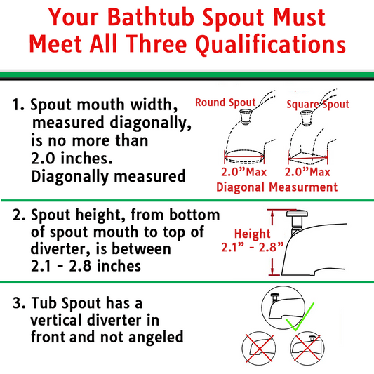 Wondurdog REGULAR SIZED Bathtub Spout and Garden Hose Attachment Dog Wash Kit w/ Splash Shield and Rubber Scrubbing Teeth. Spout Height 2.25" - 2.75"