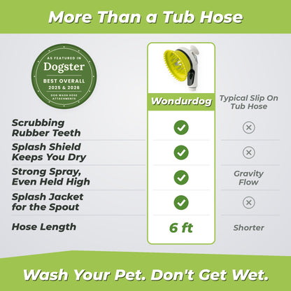 Wondurdog Bathtub Spout Dog Wash Kit with Splash Shield Brush and 6 ft Hose, Also Connects to a Garden Hose (Fits Spouts up to 2.8 in Tall)