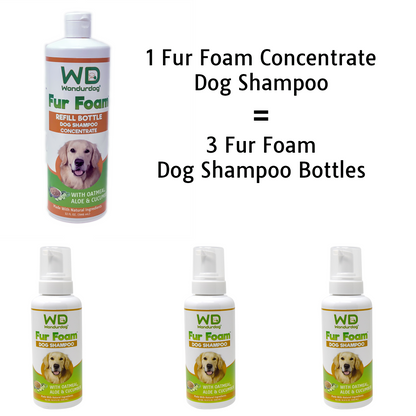Wondurdog Fur Foam Refill Bottle - Concentrate