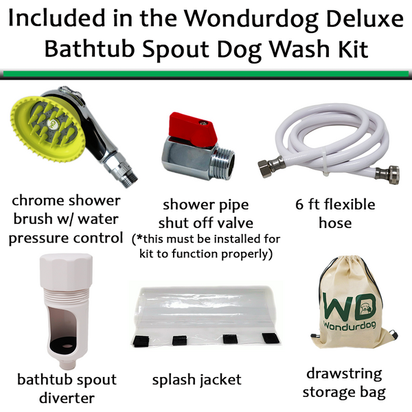 Wondurdog Deluxe Bathtub Spout and Garden Hose Attachment Dog Wash Kit w/Splash Shield and Rubber Scrubbing Teeth. Water Pressure Control Built In.