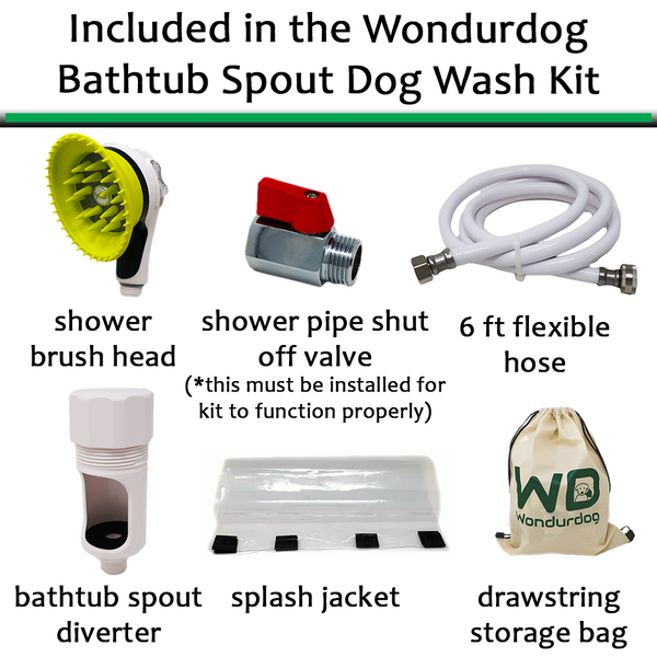 Wondurdog Bathtub Spout and Garden Hose Attachment Dog Wash Kit w/ Splash Shield and Rubber Scrubbing Teeth.